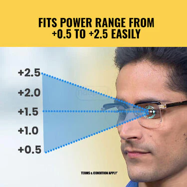 Premium Adaptive Power Reading Glasses B1 G1 Free (ORG34) - Image 3