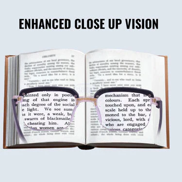 Premium Adaptive Power Reading Glasses B1 G1 Free (ORG34) - Image 7