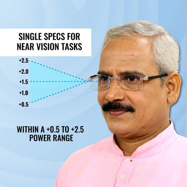 Rimless Adaptive Power Mobile Protection Reading Glasses Buy 1 Get 2 FREE (3MPORG) - Image 3