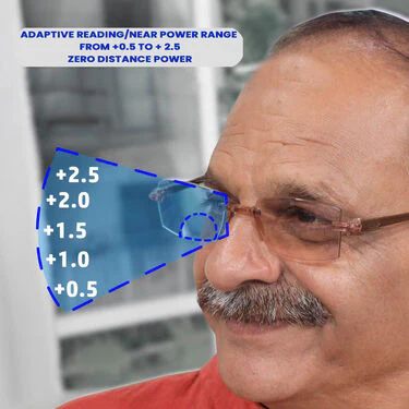 Rimless Bifocal Adaptive Power Reading Glasses B1G1 Free (BORG18) - Image 2