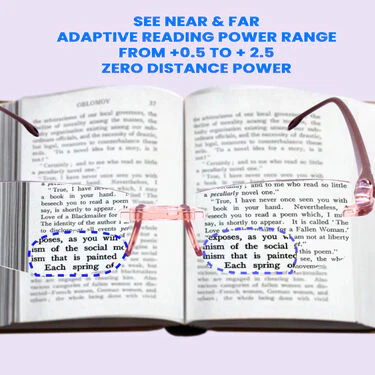Rimless Bifocal Adaptive Power Reading Glasses B1G1 Free (BORG18) - Image 4