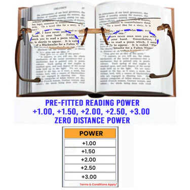 Rimless Bifocal Colored Daily Use Reading Glasses Buy 1 Get 2 (3BRG28) - Image 3