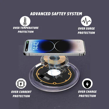 Wireless Charger (FWC) - Image 2